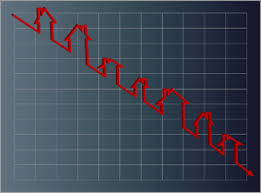 House market decline